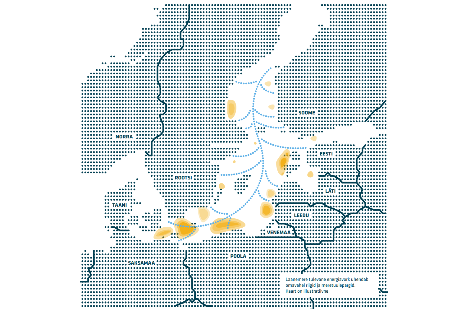 Läänemere energiavõrk